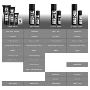 BLACK HOLE - RELAXANT ANAL JOJOBA RELAX BASE SILICONE 100 ML